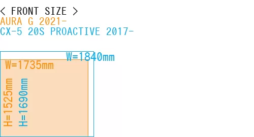 #AURA G 2021- + CX-5 20S PROACTIVE 2017-